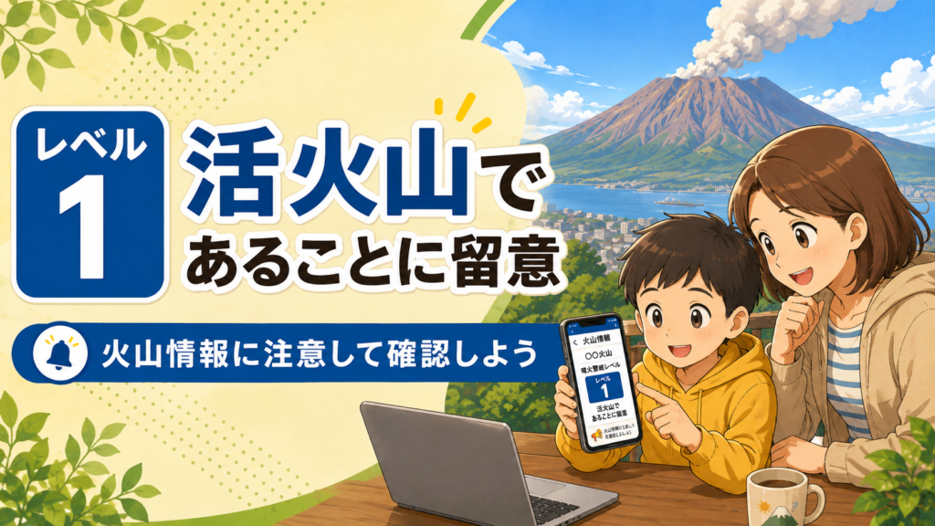 レベル1「活火山であることに留意」